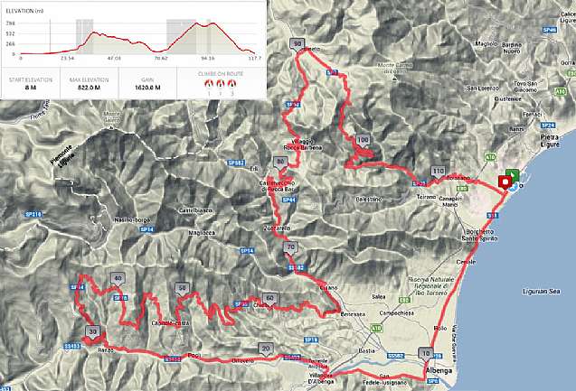 2014_-_Granfondo_Loano_-_Percorso_v2_t